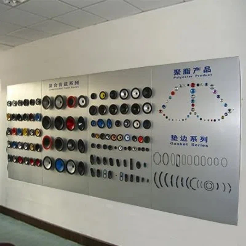 product product