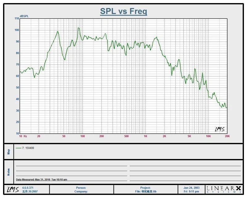 20220729174655a7bbd9449a1d4b16a66037cfb381a698